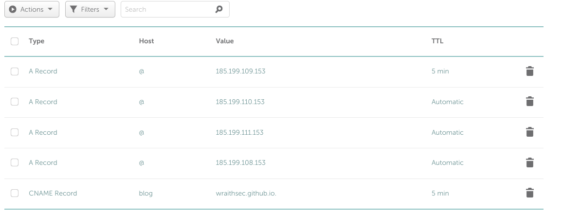 DNS